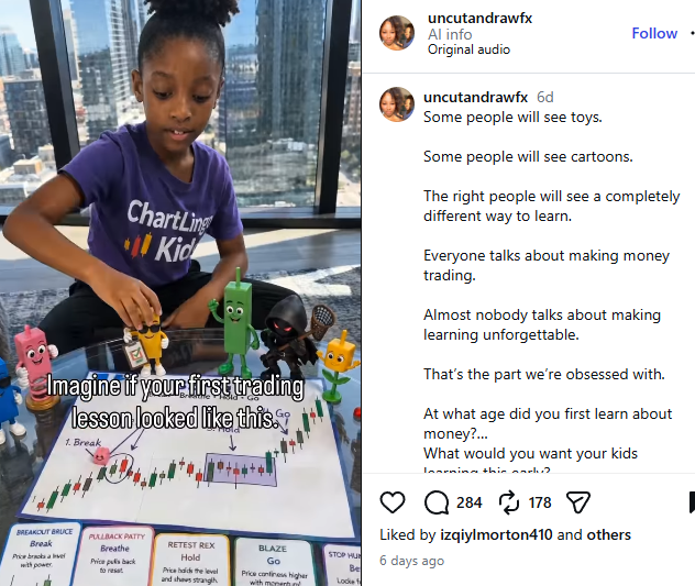 YouheiLinQ's tweet photo. Normies are now teaching their kids how to trade with these new action figures. 
Their blowing up on IG reels.
Blaze is the green candle and is known as the "Bullish candle friend" 
https://t.co/aE0WxoSQ4Z https://t.co/tl8f7P3fXa