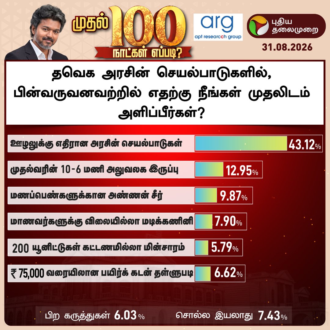 chnmharish tweet picture