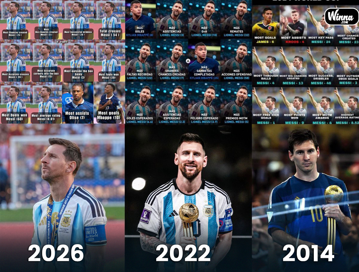 WinnaFC's tweet photo. This is something we’ll never see again.🐐 https://t.co/H88mx3mEO9