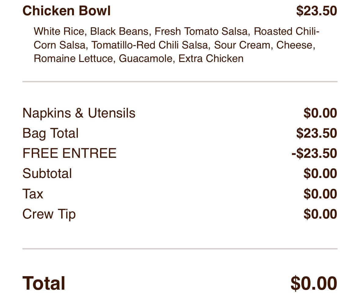 mayogoat's tweet photo. rip chipotle method 🕊️ 🥀 🙏🏻 https://t.co/r7GDtSC1dl
