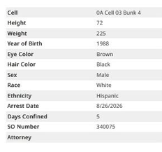 cci4point0's tweet photo. 🚨 POSS OF CHILD PORNOGRAPHY >50 VISUAL DEPIC 🚨
🗑️ INVASIVE VISUAL RECORDING  📷
Rodriguez, Eli Phillip
Missed posting this guy the other day..
_______________________________________
Chiles McGuire Criminal Law.
📷 214-432-6540
📷 𝗶𝗻𝗳𝗼@𝗺𝘆𝗰𝗮𝘀𝗲𝗱𝗶𝘀𝗺𝗶𝘀𝘀𝗲𝗱.𝗰𝗼𝗺
📷https://t.co/Ehnou73GPg
Note: Individuals posted may or may not be represented by Chiles McGuire Criminal Law.
For legal help call our friends above, for everything else message us (cci4point0) directly or removal@cci4point0.com
#cci4point0 #collincounty #CrimesAgainstChildren #predator #arrested