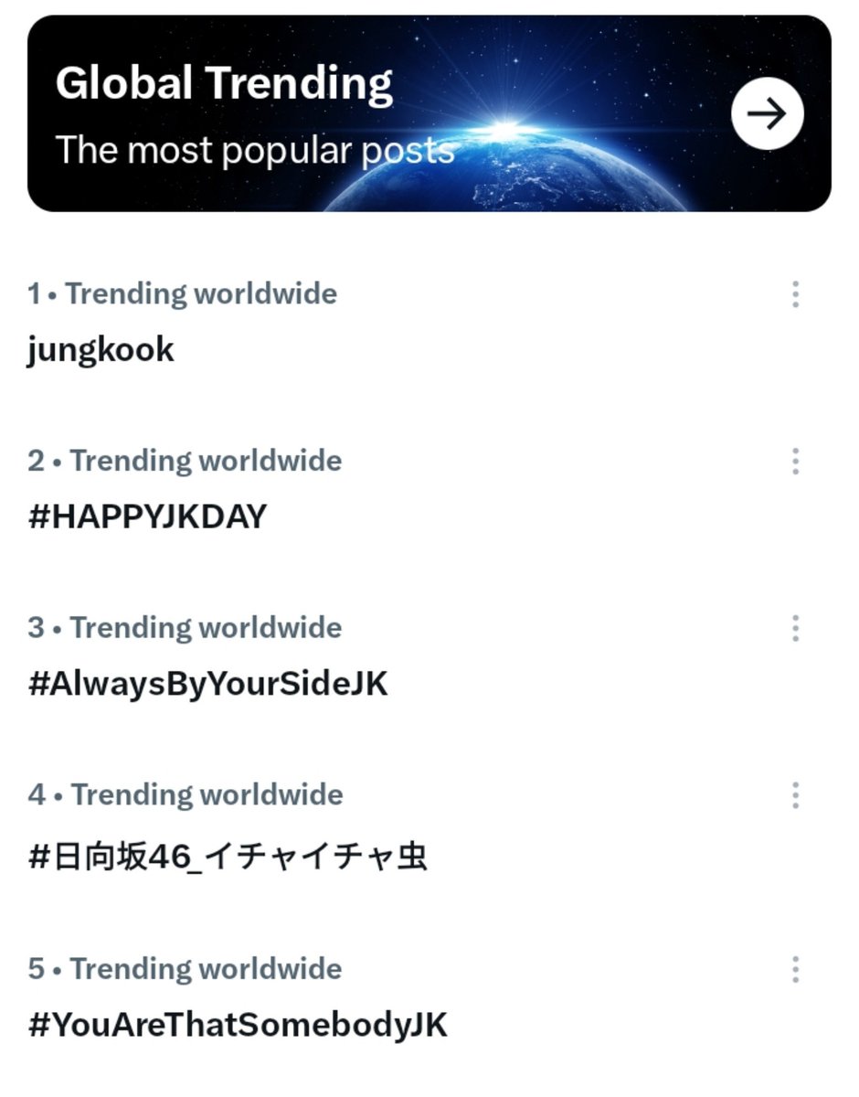 dailyjkpraise's tweet photo. Jungkook is currently trending #1 worldwide, #1 in the USA, #1 in the UK, and #2 in South Korea!

#HAPPYJKDAY https://t.co/VS1b6CXBrL