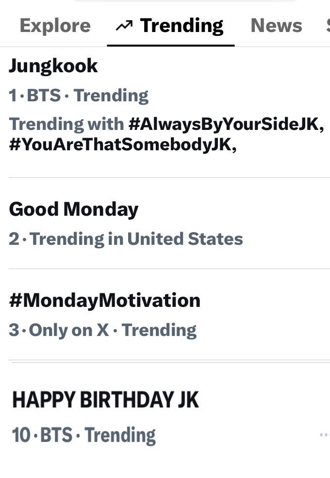 lightjk0901's tweet photo. #1 in 🇺🇸 trending 👏👍

Jungkook with 
HAPPY BIRTHDAY JK

HAPPY BIRTHDAY JUNGKOOK
#HAPPYJKDAY
#JUNGKOOKisFYA
#AlwaysByYourSideJK
#YouAreThatSomebodyJK
#BornGoldenJungkook
#WorldVocalJungkook
#PARTYPARTYJK
#JKRulerOfTheStage https://t.co/wch9vxLlkZ