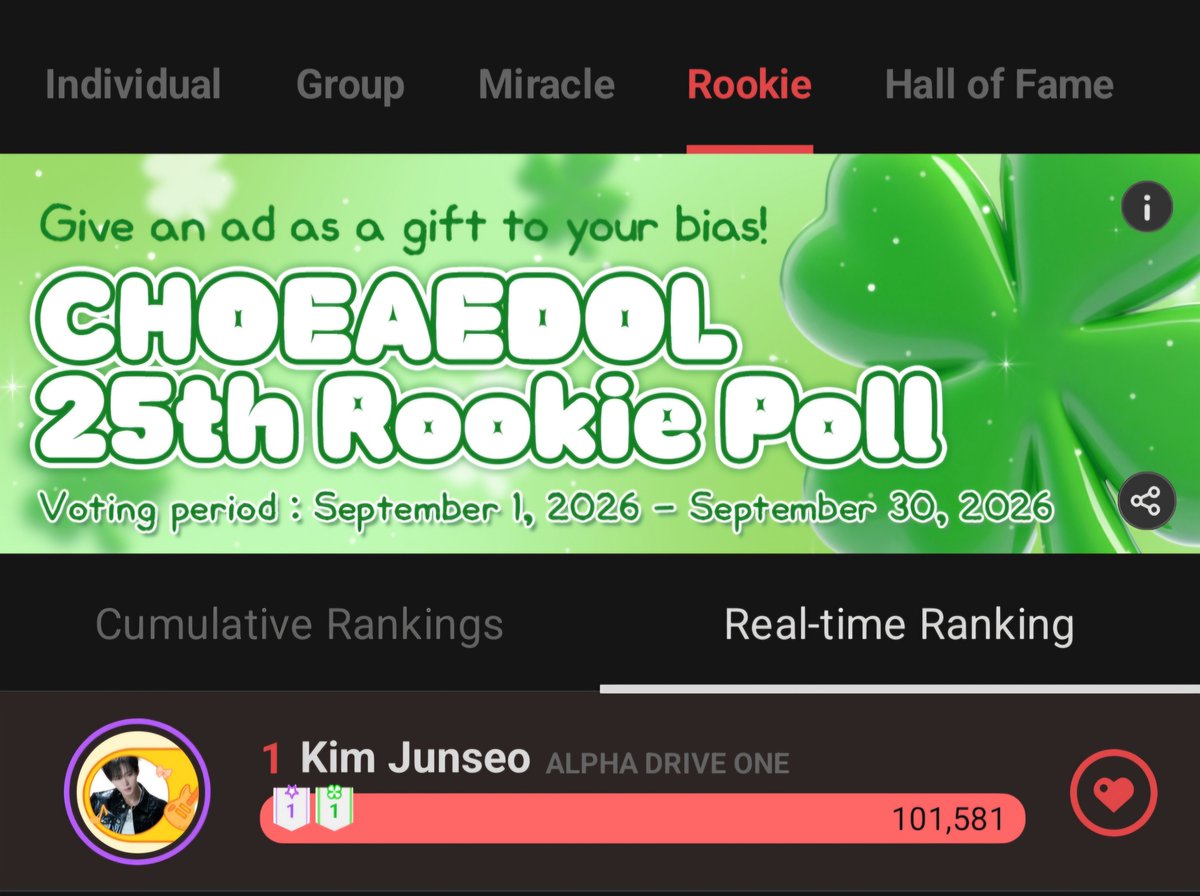 KJSvotingteam's tweet photo. 🚨 BOTH CHOEAEDOL POLLS HAVE STARTED! 🚨

🍀 25th Rookie Poll
🎂 November Birthday Poll

It’s time to vote for JUNSEO! 💚🗳️
We have two goals this September—let’s give it everything we’ve got and push JUNSEO to No.1! 🏆🔥

Let’s do this! Fighting, everyone! 💚🍀

#JUNSEO #준서 #ALPHADRIVEONE #알파드라이브원 
@ALD1_official
#ジュンソ #金俊抒
KIMJUNSEO 김준서 キムジュンソ