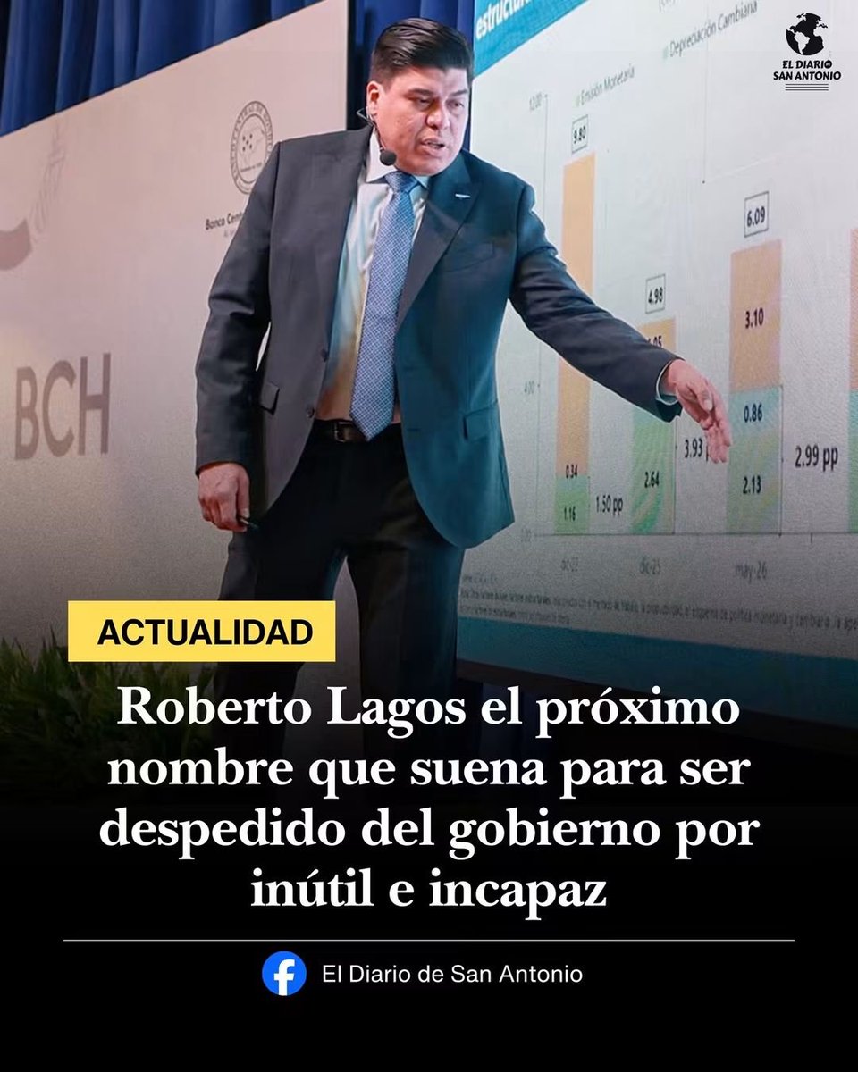 ing_Steelman87's tweet photo. @roberto_lagos_m es cierto que tenes los dias contados?
@TitoAsfuraPHN
#Corruptos
#narcos
#incompetentes
#ineptos
#ladrones
#devaluadores
#cerimedo
#crisis
#economia
#dolar
#lempira
#BCH
#LuisPalmaLove https://t.co/qJXOZFmOxS