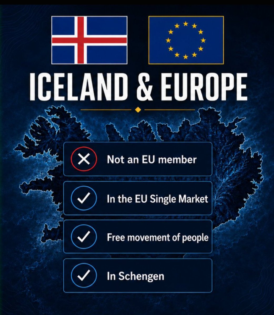 GordonF38802537's tweet photo. @NileGardiner Iceland is now so isolated from the EU having rejected the opportunity to enter negotiations re joining the EU🤔 https://t.co/LPmioruVwG