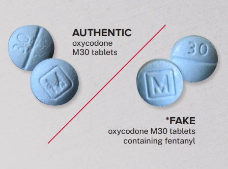 SDWVnews's tweet photo. WOULD YOU KNOW WHICH PILL IS FAKE?

Help #WV and the #US continue the decline in overdose deaths. Stay aware and spread the word about the dangers of counterfeit pills.

The only safe medications are ones that come from licensed and accredited medical professionals.

Pills purchased outside of a licensed pharmacy, including on social media, are illegal, dangerous, and potentially lethal.

Learn more at https://t.co/ajTjhX53mL

#OverdoseAwarenessDay
#OverdoseAware
#OnePillCanKill
#stopoverdoses