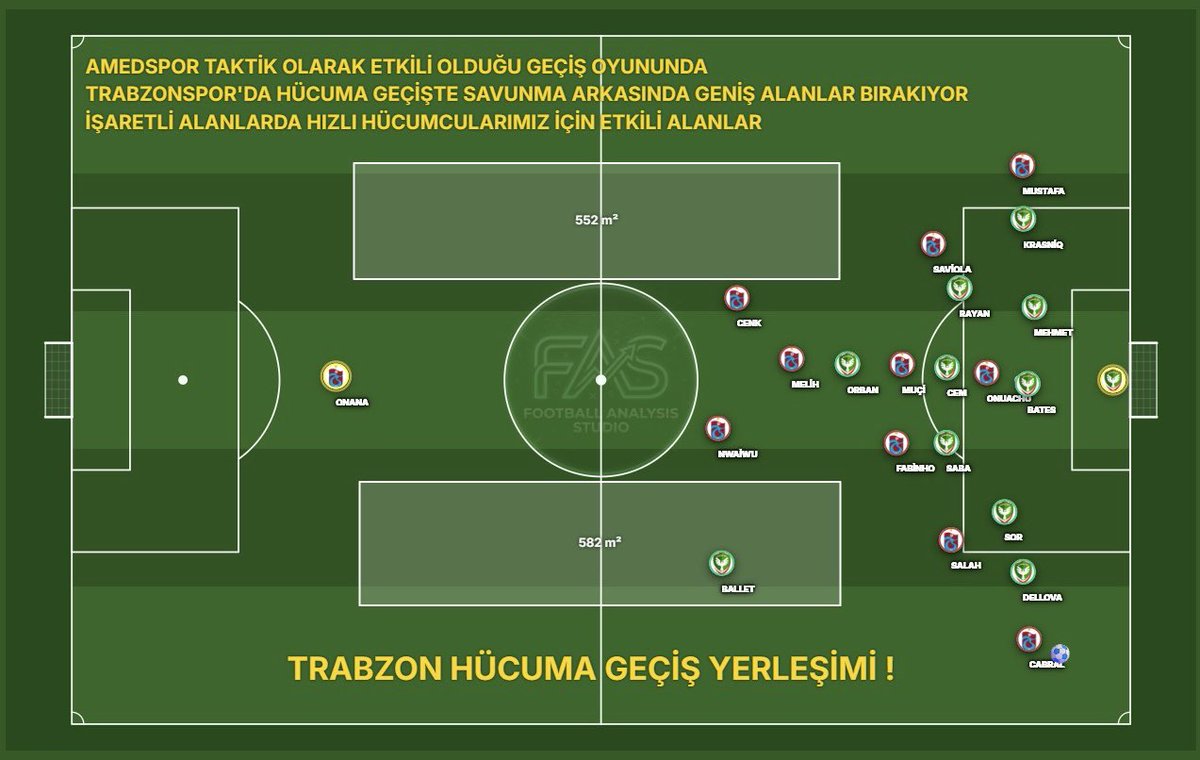amedsporscout_ tweet picture