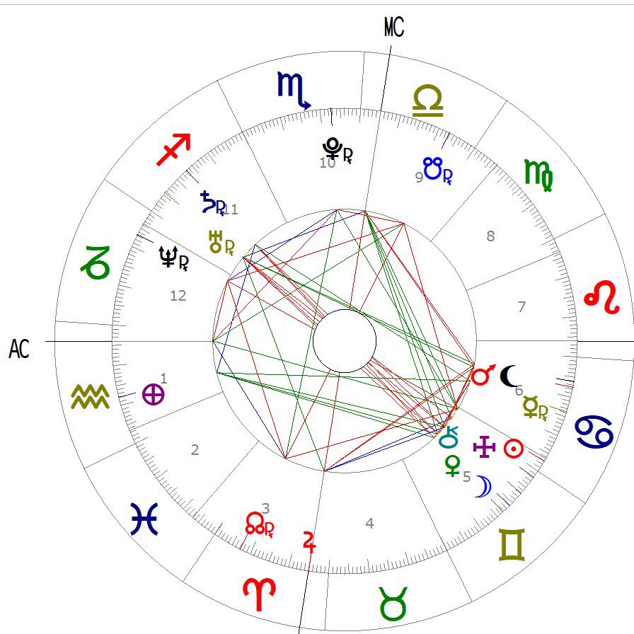 LeoAstral_'s tweet photo. Messi se retira de la Selección.
Plutón está encima de su Ascendente en Acuario.
No es un retiro cualquiera: se muere la identidad pública que cargó el sueño de un país entero.
El Sol en Cáncer casa 6 ya dio todo lo que tenía que dar.
Gracias, Leo. Se cierra un ciclo kármico. 🇦🇷 https://t.co/HZXYBn8Ryi