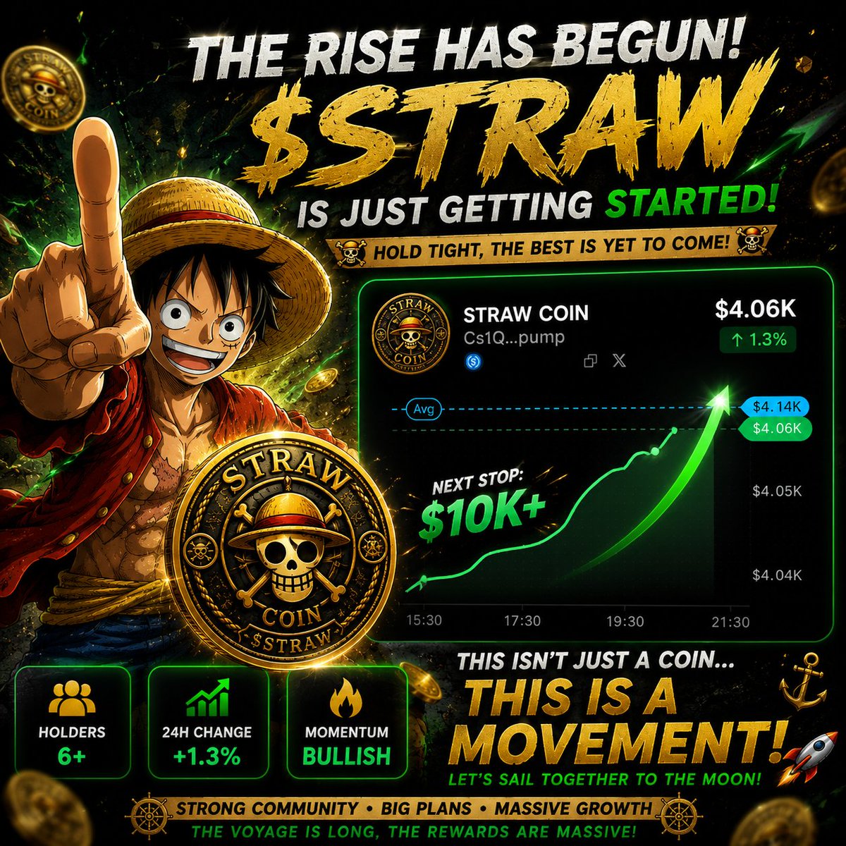 STRAW_COINSOL's tweet photo. $STRAW IS READY TO EXPLODE 🚀
The journey has just begun 🏴‍☠️
Early momentum is building fast 📈
If you're watching STRAW, now is the time to make your move.
🔥 BUY $STRAW HERE:
[https://t.co/k8ZirJi3X4]
The voyage has begun. ⚓ https://t.co/Kk4mHKEFYi