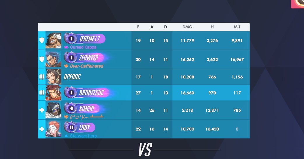 BronzeCuc's tweet photo. how is matchmaking real bro https://t.co/9sjbhS12X5