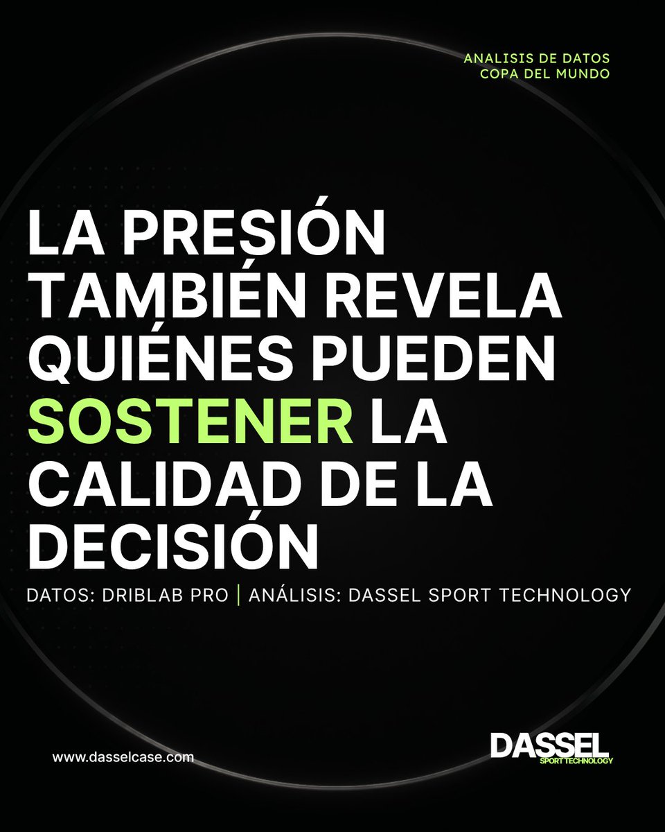 Dasselsportech's tweet photo. https://t.co/wAqJtHtNy5