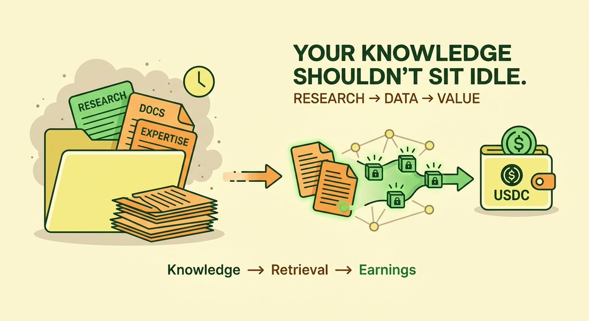 RetroDeckAI's tweet photo. You have knowledge that's genuinely valuable. Right now, it's earning you nothing.

- your research sits in a folder, helping no one
- your docs get read once, forgotten
- your expertise trains someone else's model, not your bank account https://t.co/pcEulbh1q5