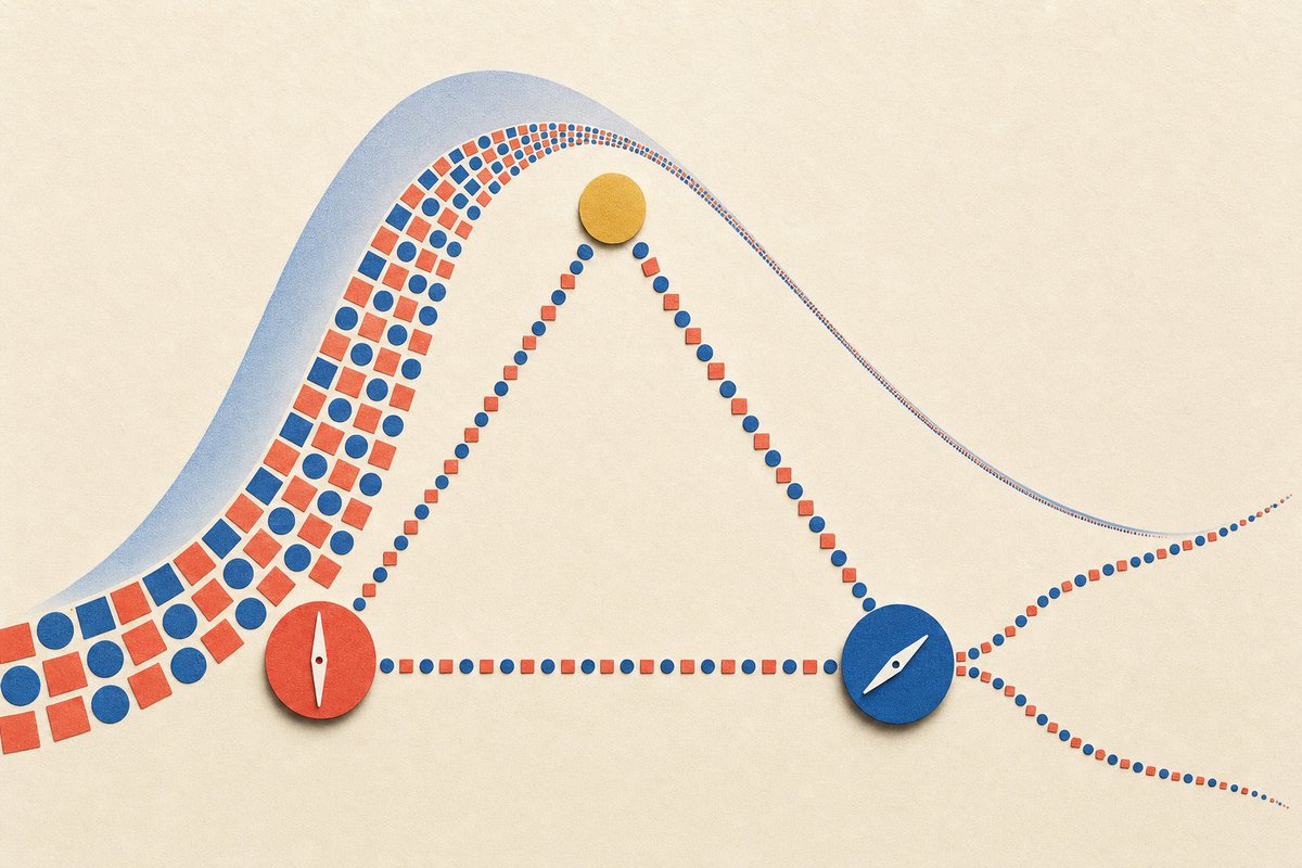 algomagic's tweet photo. A statistical model for quantum spin and photon number states

A binary event-network model recovers quantum spin statistics with vanishing finite-size corrections, extends to photon states, and suggests a tabletop test.

https://t.co/RTHeKK3czV https://t.co/wnOvDb9mD7