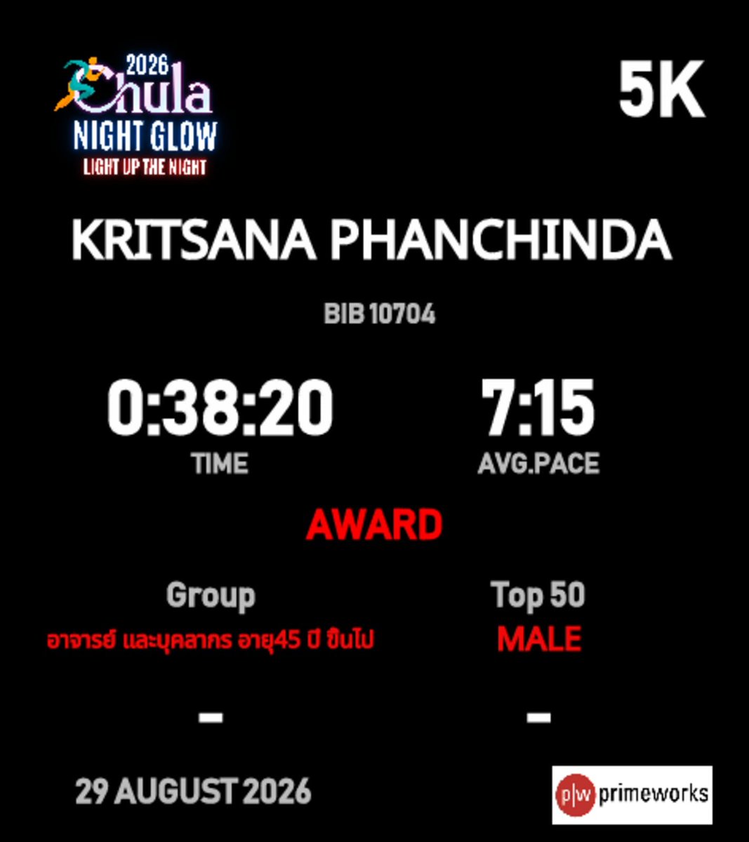NinjaTooK's tweet photo. CHULA NIGHT GLOW 2026 🩷
Result 🔺️ Finish Line ⏱️ วินาทีเส้นชัย 🏁 ระยะ 5 K
Gun time : 00:38:20 hrs.
Chip time : 00:36:18 hrs.
Watch time : 00:36:28 hrs. (ref. Garmin Forerunner 970)
Over All 5 K : 312

#ChulaNightGlow2026
#ChulaNightGlow
#LightUpTheNight
#ศูนย์กีฬาแห่งจุฬาฯ https://t.co/hQkspKYCLt