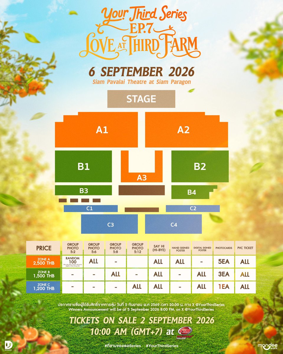 nuwanumaiwaii's tweet photo. ป้าอยากกอดแม้กณฐ เก่งและสู้กันมาก ป้าจะร้องㅠㅠㅠㅠ ใครสะดวกไปหาแม้กณฐจะมีจิ้มๆดูอีพี7กับดาราวันพุธนี้ ตอน10โมงนะครับ มีฟตกกับไฮบายทุกที่นั่ง ได้เติมพิดาราจุกๆไปเลย หรือใครอยากไปจิ้มๆดูซีรี่ย์น่ารักๆฮาๆดาราเป็นตัวเอง ตอนนี้มีอันคัทที่พี่อ้ายครับ👈🏻🥺🫂🧡

#ที่สามของเธอSeries https://t.co/0fs4so2rkJ