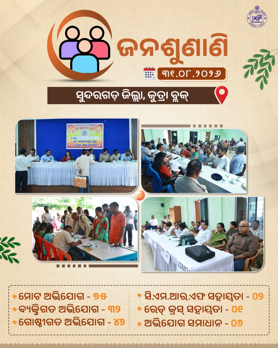 DMSundargarh's tweet photo. ଆଜି ଜିଲ୍ଲା ପ୍ରଶାସନ ପକ୍ଷରୁ କୁତ୍ରା ବ୍ଲକ କଲ୍ୟାଣମଣ୍ଡପ ପରିସରରେ ଜିଲ୍ଲାପାଳଙ୍କ 'ଯୁଗ୍ମ ଅଭିଯୋଗ ଶୁଣାଣି'ଶିବିରଅନୁଷ୍ଠିତ ହୋଇଥିଲା।
@cmo_odisha
@governorodisha
@ipr_odisha
@dc_odisha
#PublicHearing #janasunanisibir #PublicGrievance https://t.co/OfygUvDB3Y