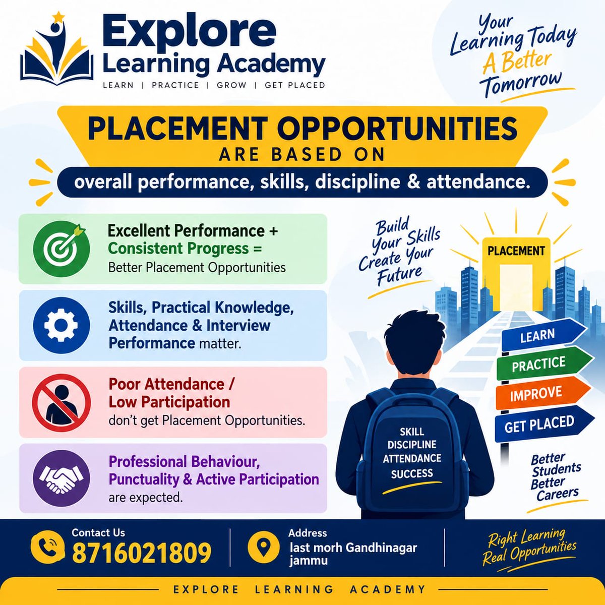 explorelearning's tweet photo. ELA Job Placement
Learn Skills. Build Your Career. Get Job Ready! 💼🚀
At Explore Learning Academy, we focus on practical, job-oriented skills to help you move confidently towards your career goals.
📚 Learn • Practice • Get Job Ready
#Explorelearningacademy #ELA #Education https://t.co/Vsh7xAp51N