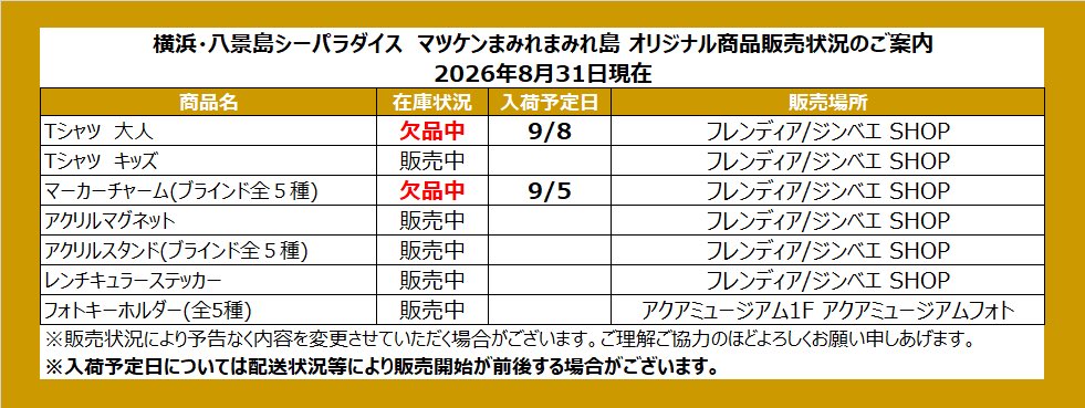 seaparadise_ag's tweet photo. #マツケンまみれまみれ島 #シーパラ 
【マツケングッズ販売状況のお知らせ】
8/31現在の販売状況について更新しました。
詳しくは添付画像をご確認ください。

更新の際はこちらのアカウントよりお知らせいたします。 https://t.co/WJU6W7WcyP