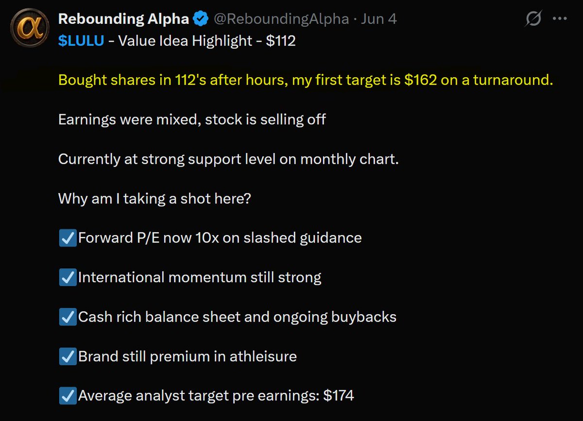 ReboundingAlpha's tweet photo. $LULU - seeing this stock get some attention today by many on X.

$LULU was added to the real money portfolio on 6/4 at $112, it is currently around $120.

My plan in the chart posted below is STILL my plan, nothing has changed and I am feeling good about the prospects of this position over time.

(not investment advice, DYOR)