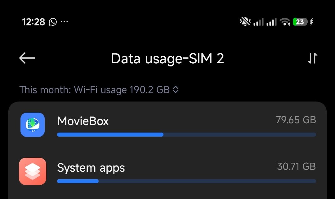 __BigJo's tweet photo. Before you go and disgrace yourself outside, let me educate you‼️

Your apps recognises connection from Mobile data and WiFi differently, apps treat the two connections differently.

When you're on mobile data, many apps recognize it as a metered connection and may reduce video quality, limit background activity, delay downloads, or generally they'll try to conserve data.

Once you switch to Wi-Fi and suddenly: “Oh, unlimited internet? Say less.” and begin loading everything at premium.

Hence you'll consume more data on WiFi on your starlink.

YouTube, TikTok, Instagram will load higher quality videos, apps can now preload more content, Google Photos can start backing up, apps can update in the background, and your phone can sync a whole lot more stuff.

So you can be using 800GB on Wi-Fi doesn't necessarily mean you're consciously consuming 800GB of content.

The connection itself isn't magically consuming more data. Your devices and apps are simply much less conservative when they think you're on WiFi.

I track my data consumption well even on Fiber I consume roughly 200GB+ monthly which on mobile data, it would be around 80 - 100GB roughly and my routine is roughly the same! 

From the screenshot below you'll see how system apps treat mobile data differently from WiFi. 

On mobile, system apps consumed - 1.34GB

On Wi-Fi, system apps consumed - 30.71 GB

You're just ignorant.