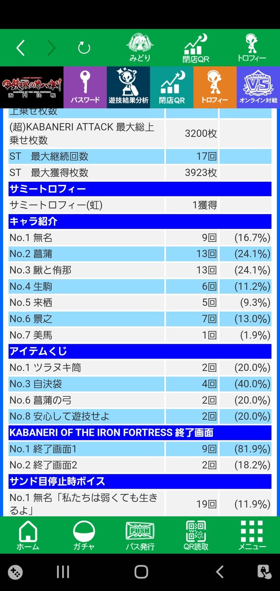 ryoochichannel's tweet photo. @makima1maki ちょいちょいカバネリの高設定打ってますが。1.2周期以内というより、CZの当たりも含めて2回以内にST当たりが多い印象ですね。1.2周期の当選率は設定差さ��どないとも言われてますし。 自慢ですいませんが1枚目の画像にボイスなし出たので貼ってます🙏 https://t.co/LzAYjcTXej