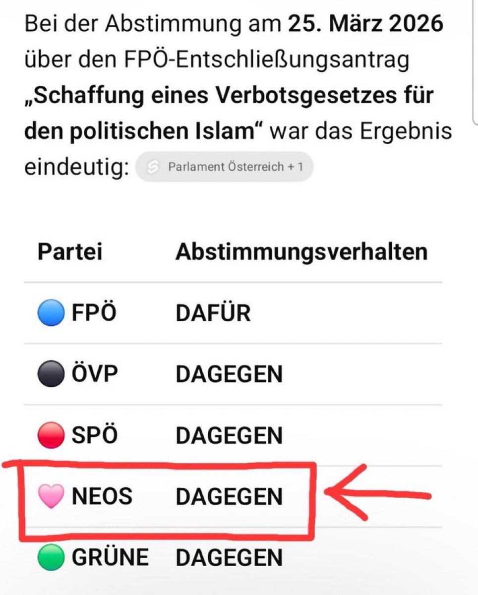 Redenwir84's tweet photo. @yannickshetty Schwätzer… https://t.co/1Dx7cUMVyK
