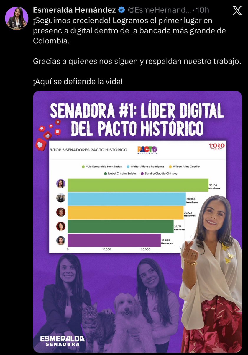 camargohxc's tweet photo. ¿Como les parece esta joya?

El ser congresista para las HONORABLES Dras @smilelalis y @EsmeHernandezSi queda reducido a una especie de reinado o concurso sobre quien tiene más likes dentro del @PactoCol.

Lo triste es que la mayoría del contenido que trinan son absolutos disparates, salidas en falso y argumentos que toca estar constantemente corrigiéndoles.

Cómo me gusta hacer preguntas, les transmito HONORABLES 
PARLAMENTARIAS:

¿Cuanto de ese tráfico fueron denuncias o autocrítica ante los casos de @LevyRincon, @LaMalpa_rida, @gabymunozz_, @ElizbethCristi7 María Zawady o Juliana Guerrero?

¿Cuánto de ese tráfico en X correspondió a fake News contra el gobierno?

¿Cuánto de ese tráfico en X fue publicado desde los territorios afectados por el terremotos y no desde sus lujosos apartamentos en el norte de Bogotá?

Podría quedarme haciéndoles más h más preguntas, pero con que respondan esas tres me doy por bien servido.

Ah, y una última cosa, si fuera posible, díganle a sus compañeros @IvanCepedaCast, @ISAZULETA y @MafeCarrascal que porfavor me desbloqueen que quisiera preguntarles algunas cositas.

Cómo es costumbre, SERÍA UNA LÁSTIMA que la ciudadanía les hiciera conocer estas humildes preguntas.

Excelente lunes a todos.