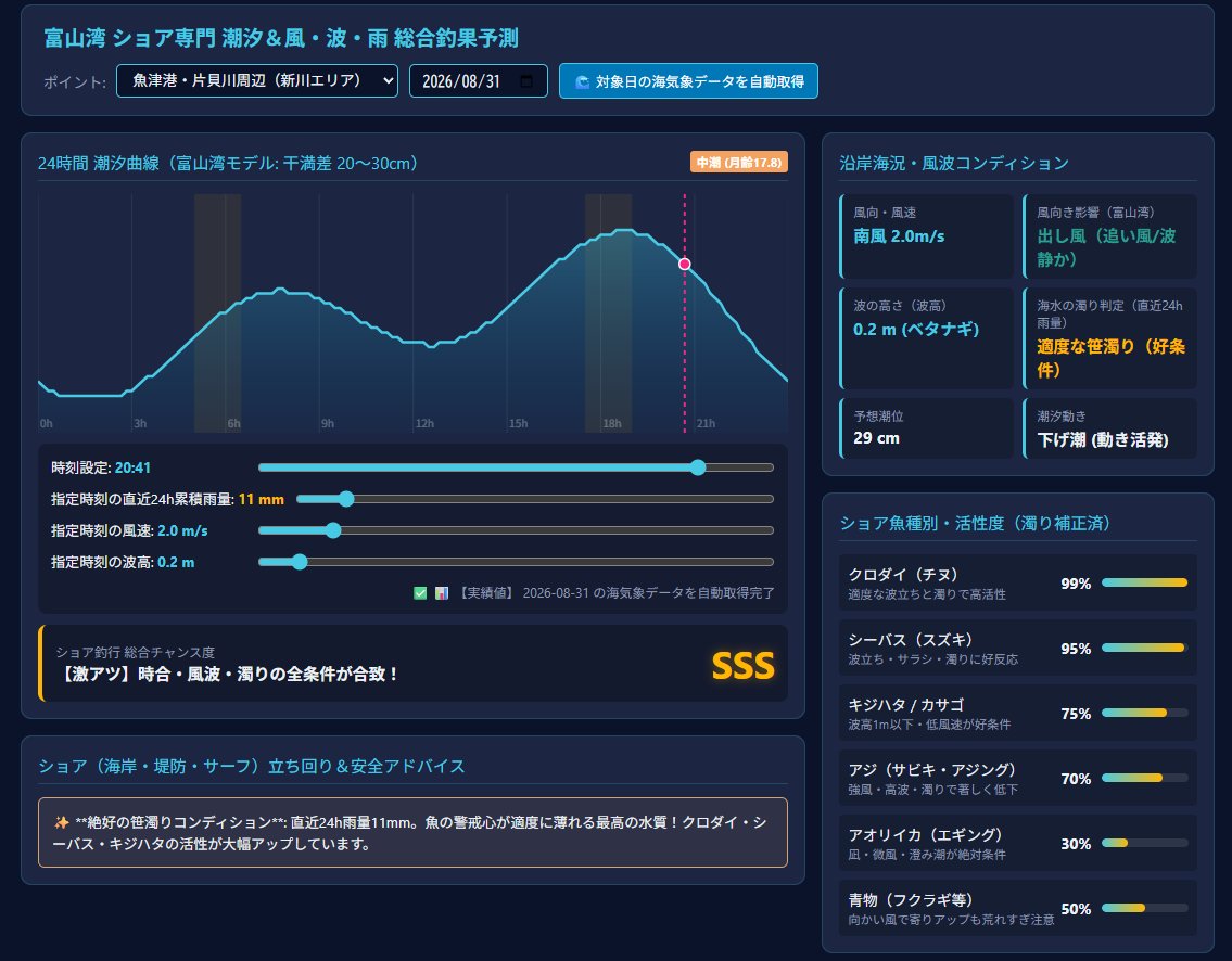 tsubo339's tweet photo. 波、風、も追加してみた
翌日に指定しても天気情報取得
濁りの判定の計算はＡＩまかせで https://t.co/dX8p4blsL3