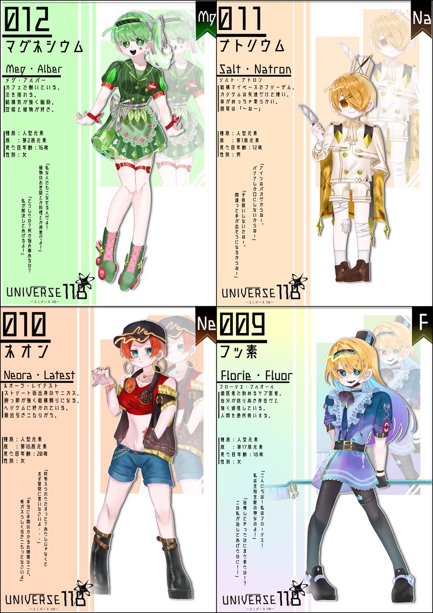 Sa2_kure0's tweet photo. タグ付けたら埋もれたのでタグ無しで上げ直し！！今月はキャラシしか描いてない🫠
 #ユニバース118 https://t.co/wDPVWbKXsW