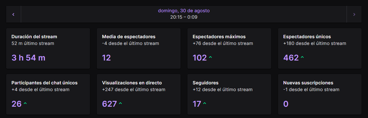 Miinipin's tweet photo. gracias por estos ultimos streams!! https://t.co/drrWfwDAvy