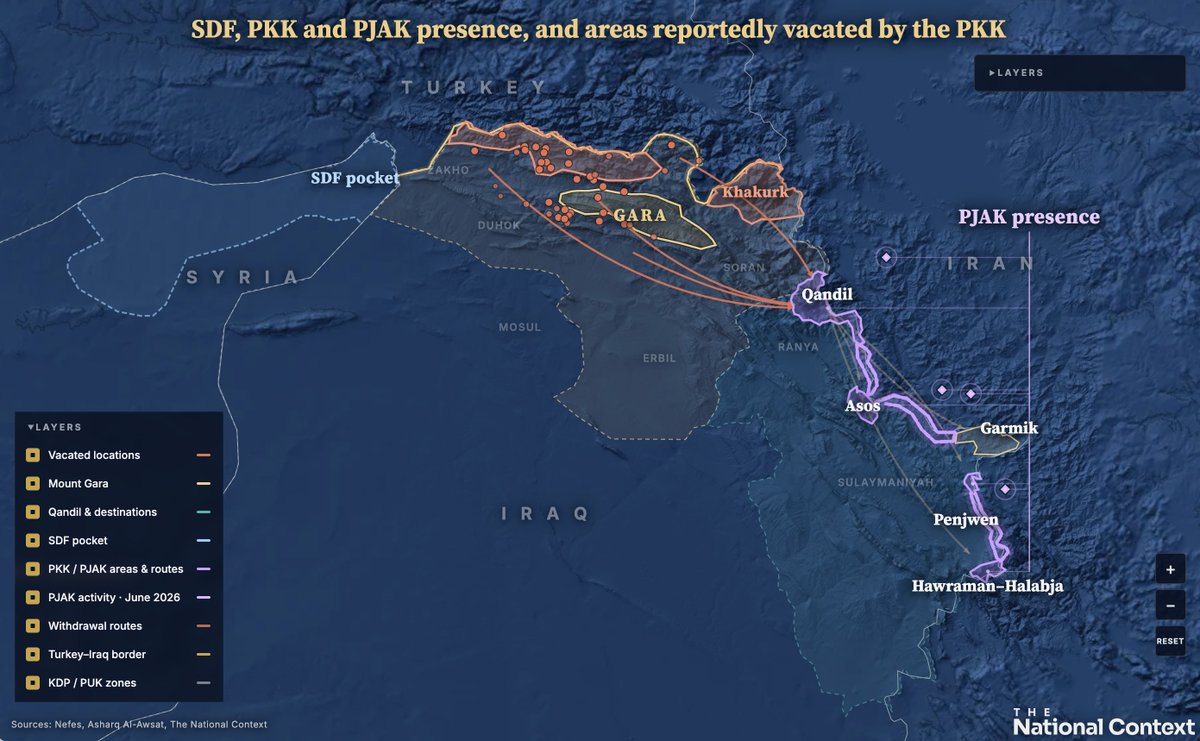 NatlContext's tweet photo. Why PJAK Remains Armed While the PKK's Other Fronts Close?

Turkey’s new PKK framework law is deliberately broader than the PKK itself. It applies to the PKK/KCK and “every formation connected with it,” meaning that, within Turkey’s own legal framing, regional organisations such as PJAK cannot simply declare themselves unrelated and assume they are outside the process.

• But public statements have limited value in a process that has remained highly opaque. The SDF has likewise repeatedly denied being part of the PKK, yet its dissolution and integration into the Syrian state have proceeded broadly in parallel with the Turkey-PKK process. What the organisations actually do matters more than how they publicly describe their relationships.

• To understand why PJAK, the PKK's Iranian affiliate, appears to have been deferred, we need to go back to why the PKK-Turkey process began in the first place.

• A key trigger was the transformation of the region after October 7, 2023. By autumn 2024, Israel had moved far beyond Gaza, Hezbollah was being systematically dismantled, direct Israel-Iran confrontation had begun, and Ankara increasingly believed the regional order itself could be reshaped. On 1 October 2024, Erdoğan explicitly called for strengthening Turkey’s “internal front” amid the expanding Israeli war. That same day, its nationalist ally Devlet Bahceli made his extraordinary opening towards pro-Kurdish DEM party, which eventually developed into the Ocalan-PKK process.

• From Ankara’s perspective, one of the dangers was fragmentation. This was not simply Turkish rhetoric invented for the peace process. Israel has a longstanding strategic tradition, dating back to the Ben-Gurion-era periphery doctrine, of cultivating relationships with non-Arab states and ethnic or religious minorities. After Assad’s fall, Israeli officials also openly favoured a weak or federalised Syria based on autonomous minority regions.

• For Turkey, the potential geography was particularly threatening. A fragmented Syria, an already weakly integrated Iraq, and a destabilised Iran could leave much of Turkey’s southern and eastern approaches surrounded by Kurdish armed or autonomous political spaces, while Turkey itself still had an unresolved PKK conflict. At the same time, Israel was rapidly deepening hard-security cooperation with Greece and Cyprus. Ankara increasingly saw these developments as parts of a much larger strategic vulnerability.

• The Turkish response therefore appears to be a counter-fragmentation strategy. Inside Turkey, the aim is to convert the PKK conflict into legal political competition and fortify the internal front. In Syria, the SDF’s separate military structure has been dissolved into the Syrian state. In Iraq, the PKK’s autonomous military infrastructure is being dismantled. Kurdish politics can continue, but the separately armed structures capable of becoming instruments of regional geopolitical competition are being removed.

• Iran is different. There is currently no Iranian equivalent of the political landing zones available in Turkey, Iraq or Syria. PJAK cannot simply dissolve and transform into a normal legal Kurdish political party while Iran’s political future remains unresolved and the country is caught in a much larger regional confrontation. The Iranian track therefore appears to have been postponed rather than permanently excluded.

• The Iran war made this distinction even more important. Israel pushed for the mobilisation of Iranian Kurdish armed factions against Tehran, with reporting showing that the initiative was initially driven more aggressively by Israel than by Washington. PJAK, however, conspicuously remained outside the direct Israeli/Mossad channel. At the same time, it retains perhaps the strongest Kurdish military infrastructure along the Iraq-Iran mountain frontier.

• This creates a potential convergence of interests without requiring any formal Turkish-PJAK understanding. For Ankara, an Ocalan-oriented PJAK may be preferable, at least temporarily, to an Iranian Kurdish military vacuum filled by groups more closely aligned with an Israeli-backed fragmentation project. PJAK can therefore function as a buffer against an outcome Turkey considers even more dangerous.

• The arrangement also makes sense from the PKK’s perspective. If it demobilised in Turkey and Iraq, accepted the disappearance of the SDF as an independent military structure, and simultaneously dismantled PJAK, it would surrender almost all of its hard-power leverage before knowing what the final political settlement will deliver. Keeping PJAK intact preserves strategic insurance and ensures that the wider Ocalan movement remains a significant actor in the unresolved Iranian question.

• This may also help explain PJAK’s recent increase in activity inside Iran. Whether or not individual operations were intended as political signalling, the cumulative message is difficult to miss: while the PKK’s western military fronts are being dismantled or integrated, the movement still possesses an operational eastern card.

• However, this does not mean that PJAK has been permanently exempted. The framework law’s deliberately broad language suggests the opposite. But the process increasingly looks country-specific and sequential rather than a simultaneous regional disarmament. Turkey, Syria and Iraq currently have political structures into which armed Kurdish power can be transformed. Iran does not.

• Therefore, if the PJAK question is seen in isolation, it looks like a contradiction in the Turkey-PKK peace process. However, if it is seen within the post-October 7 regional transformation, it may instead be one of the clearest clues to what the process is actually trying to achieve.

The full picture is explained here: https://t.co/XCO03x8rpe