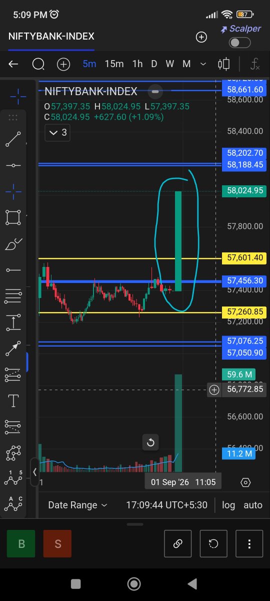 RanchitRaut's tweet photo. #Sebi hume humare poorane din lauta do yaar.... 
Ye #CAS Vas band karo yaar. Ab tolerate nahi ho paa raha. Log bolte hai share market ek jua hai tumne sach me vahi kar diya iss CAS ko implement karke. https://t.co/C7XbnwYqTP