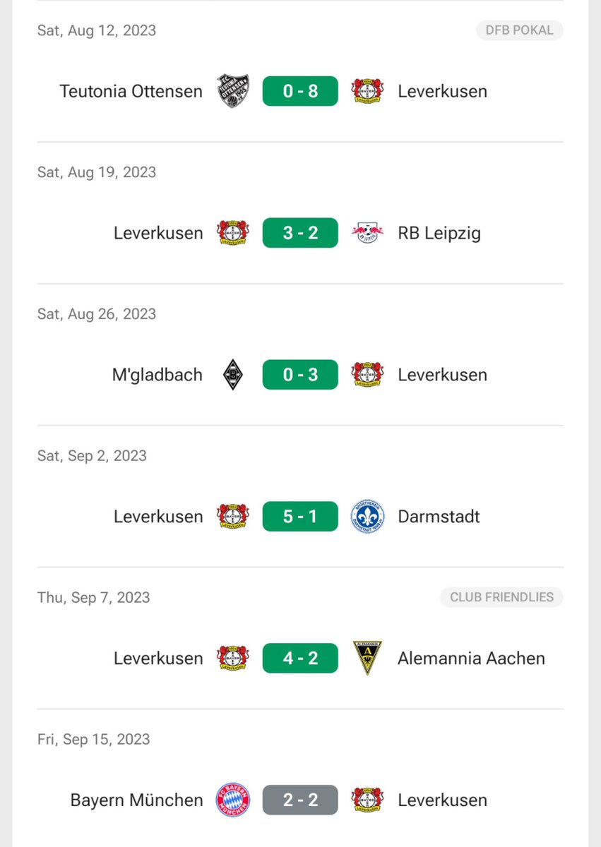 743Dharper's tweet photo. Xabi Alonso's path to that unbeaten Leverkusen season is starting to take shape at Chelsea.

Can a man dream? https://t.co/GzDQ11q6yA