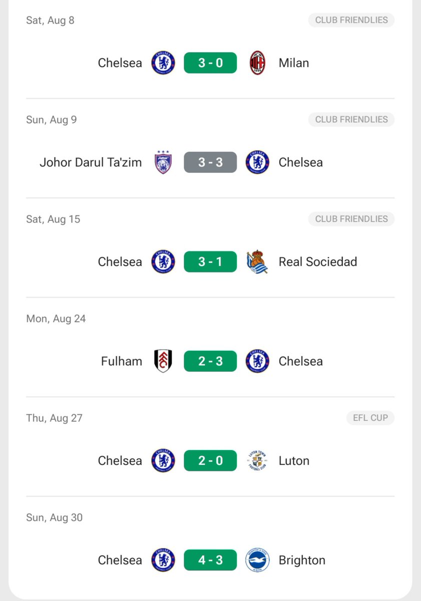 743Dharper's tweet photo. Xabi Alonso's path to that unbeaten Leverkusen season is starting to take shape at Chelsea.

Can a man dream? https://t.co/GzDQ11q6yA