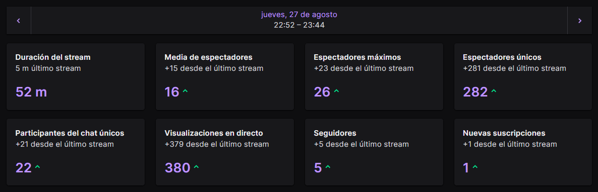 Miinipin's tweet photo. gracias por estos ultimos streams!! https://t.co/drrWfwDAvy