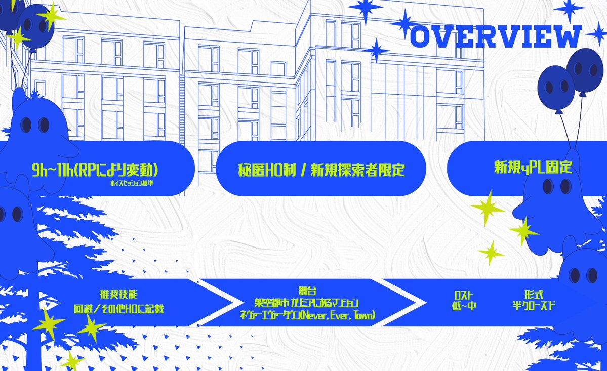 otogiri_6381's tweet photo. ・CoC6版  新規秘匿4PL
　 『　ᴛ𝔬 𝔫𝔢𝔳𝔢𝔯 ᴛ𝔴𝔬 𝔩𝔦𝔣𝔢 　』
トゥ　ネヴァー/トゥ　ライフ

アンデッド+ドタバタコメディ+マンション

ーーああ、こりゃあ失礼。
実はもう。死んでたんですっけ？

✦8/31～9/07（23：59）まで本文公開
✦頒布先/本文無料
https://t.co/2AIkjeSO1r https://t.co/qrv6hAdEgn