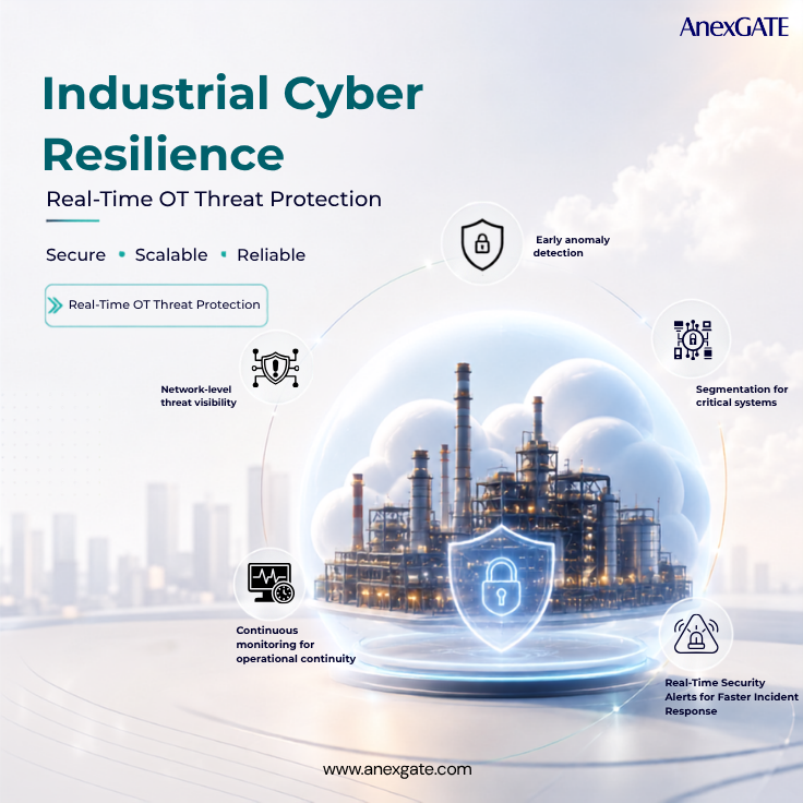 ANEXGATE's tweet photo. Detect threats early and maintain operational continuity with specialized security designed for industrial environments.
Learn more: https://t.co/0XNv3YUqmz
#OTSecurity #SCADA #CriticalInfrastructure #CyberDefense #AnexGATE #OTSecurity #OTCybersecurity #IndustrialCybersecurity https://t.co/5TYJmd432a