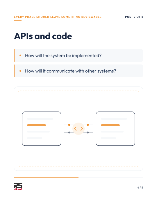 riksof's tweet photo. Through s2a, we are using structured and reviewable outputs across the lifecycle so that teams can understand what was requested, what was designed, what was tested, and what was released.
#Traceability #SoftwareDelivery #QualityAssurance #s2a https://t.co/R342SNUgxa