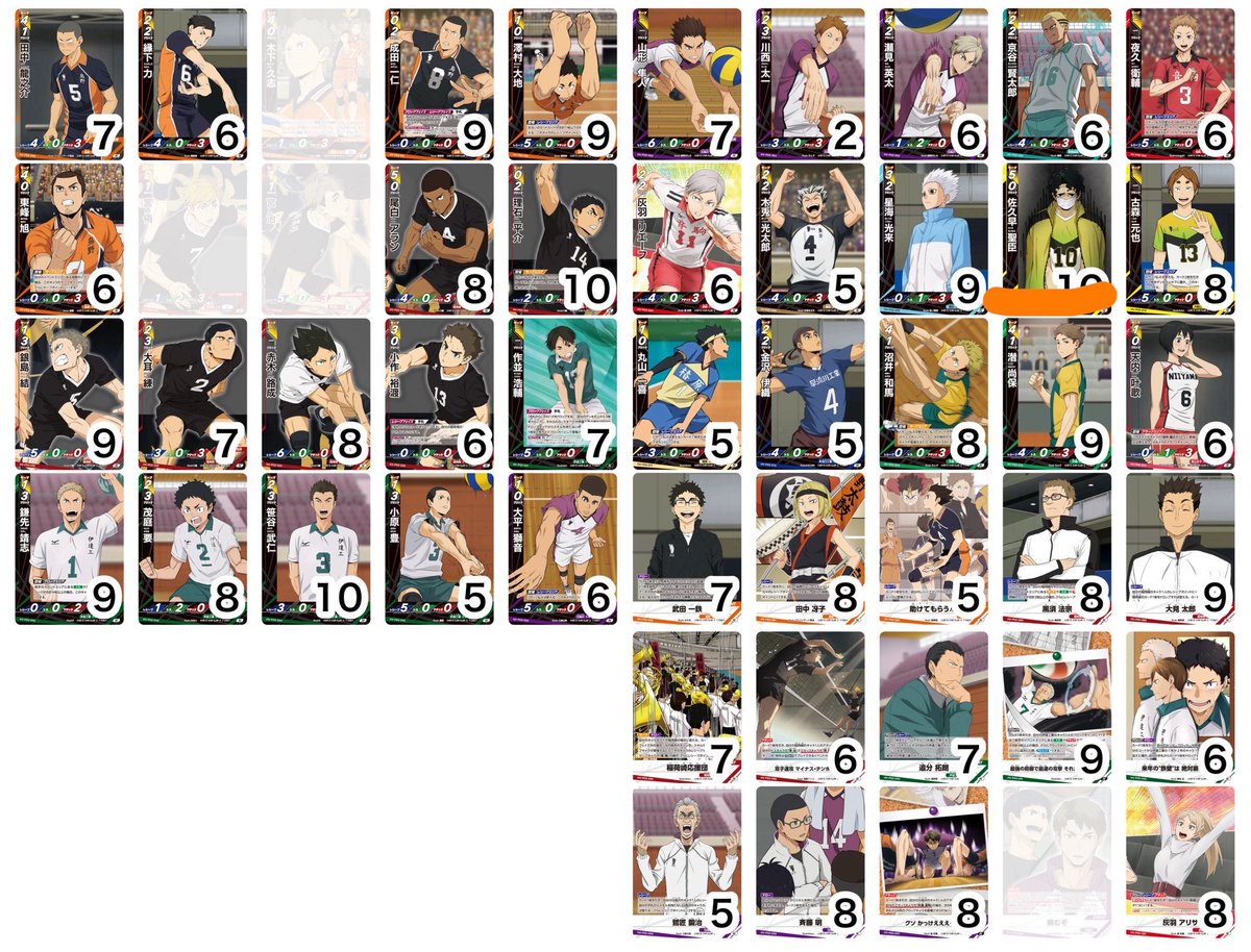 Bkd5gAr's tweet photo. @prosekamanami17 お返事ありがとうございます。
こちらお譲り可能なもので青線のものは記載数以上お譲り可能なものになります。
前回のものに加え､角名サイン､3枚目🍊線佐久早もご検討いただけますと幸いです。
比率違いに関しましても教えていただけますと幸いです。
宜しくお願い致します。 https://t.co/bWXMFiqzIH