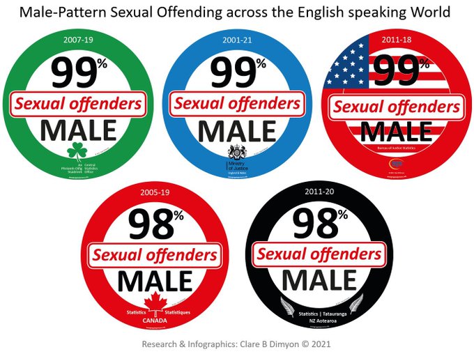 redfoIIowsred's tweet photo. @qQueueCue @yyggdrasiiil @dirgemedown @waifuterf @WestoFloppa unlearn mansplaining first, then learn the difference between knowing things and prejudice https://t.co/XhFpLuCYI3