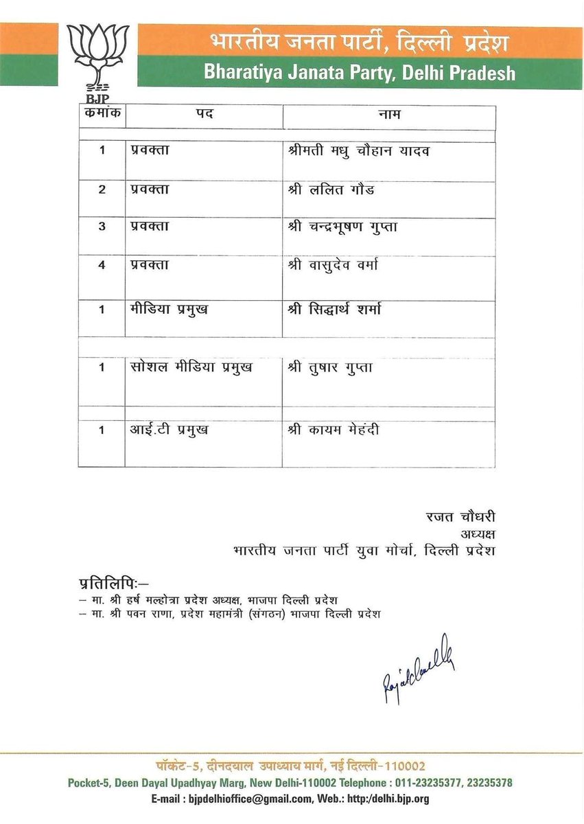 BJP4Delhi's tweet photo. भारतीय जनता पार्टी के माननीय प्रदेश अध्यक्ष श्री @hdmalhotra जी की अनुमति तथा शीर्ष नेतृत्व के विचार-विमर्श के उपरांत, युवा मोर्चा के प्रदेश अध्यक्ष श्री रजत चौधरी द्वारा युवा मोर्चा दिल्ली प्रदेश के प्रदेश पदाधिकारियों एवं जिला अध्यक्षों की घोषणा निम्नानुसार की जाती है।

ये सभी नियुक्तियां तत्काल प्रभाव से लागू होंगी।