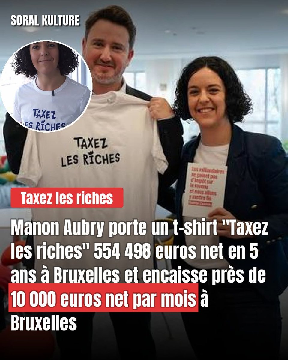 luckasdelille59's tweet photo. Manon Aubry porte un tee-shirt "Taxez les riches" devant les caméras. Sa fiche HATVP raconte une autre histoire : 554 498 euros nets encaissés en 5 ans comme eurodéputée LFI à Bruxelles.
En réalité, épluchez le détail et ça devient encore plus clair. En 2023, elle a touché 115 099 euros nets sur l'année, soit presque 10 000 euros nets par mois. Ce qu'on appelle un salaire confortable payé par l'argent public, pendant qu'elle explique en meeting qu'il faut faire payer les plus aisés.
Être eurodéputé n'est pas un sacrifice, c'est un mandat bien payé. Le problème, ce n'est pas le salaire. C'est l'écart entre le tee-shirt et la fiche de paie.
Voilà, c'est clair.
Vous trouvez ça cohérent, vous, 10 000 euros nets par mois sous un tee-shirt "Taxez les riches" ?
TAXEZ LA QUICHE 🤡