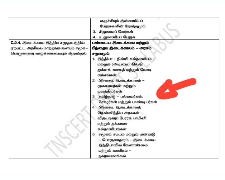 SaalanPaari's tweet photo. சேரர்களை இருட்டடிப்பு செய்வதா?

தமிழ்நாடு அரசு 2027–2028ஆம் ஆண்டுக்கான புதிய பாடத்திட்ட வரைவை வெளியிட்டு இருக்கிறது. இதில் 6ஆம் வகுப்பு முதல் 10ஆம் வகுப்பு வரையிலான பாடத்திட்ட வரைவில், சமூக அறிவியல் (வரலாறு) பகுதியில் “தமிழ்நாட்டு அரசுகள்” என்ற தலைப்பில் பல்லவர்கள், சோழர்கள், பாண்டியர்கள் என்ற மூன்று அரசுகள் மட்டுமே குறிப்பிடப்பட்டுள்ளன. இதில் சேரர்களைச் சேர்க்காமல் விட்டது ஏன்?

தமிழக எல்லைகளில் பல பகுதிகளைச் சேரர்களும் ஆட்சி செய்திருக்கிறார்கள். இந்தப் பாடத்திட்டத்தின் மூலம் மூவேந்தர்களில் சேரர்களின் வரலாறு தமிழர்களிடம் இருந்து திட்டமிட்டு இருட்டடிப்பு செய்யப்படுகிறது. சேரர்களைப் பாடத்திட்டத்தில் இருந்து நீக்குவது அபத்தமான போக்கு!

கேரளாவில் சேரர்களை மலையாளிகள் என்று தவறான வரலாற்றை அவர்களின் பாடத்திட்டத்தில் அவர்கள் குழந்தைகளுக்குச் சொல்லிக் கொடுத்து வருகிறார்கள். இந்நிலையில், தமிழ்நாட்டில் உள்ள குழந்தைகளுக்கு சேரர்களைப் பற்றிய புரிதல் இல்லாமல் போனால், வருங்காலங்களில் சேரர்கள் தமிழர்கள் இல்லை என்பது போன்ற பொய்யான வரலாறு கட்டமைக்கப்படும்.

பாடத்திட்டத்தில் தமிழக அரசுகளில் சேரர்களையும் கட்டாயம் பதிவு செய்ய வேண்டும் என்று தமிழக அரசுக்கு தமிழர்களின் சார்பாக நான் கோரிக்கை வைக்கிறேன்.

தமிழர்களின் வரலாற்றைச் சிதைக்காமல், பாடத்திட்டத்தில் தமிழக அரசு கொண்டுவர வேண்டும்.

@imrajmohan @CMOTamilnadu