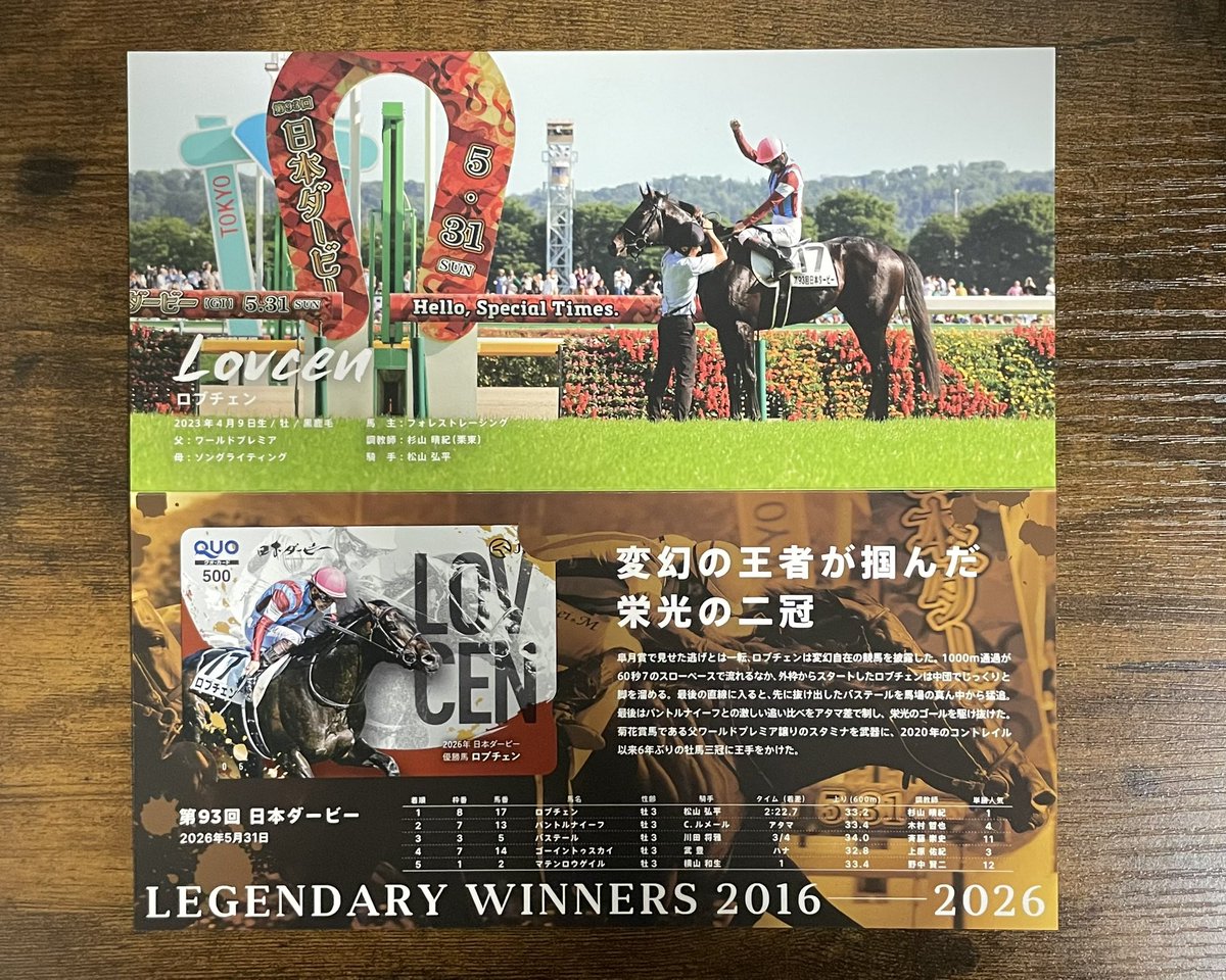 nikumaruanim's tweet photo. 日本ダービーキャンペーンのQUOカード当選!
嬉しい〜〜!これはロブチェン三冠なるか🏇
#JRA #日本ダービー https://t.co/BYjk9S2Lq5