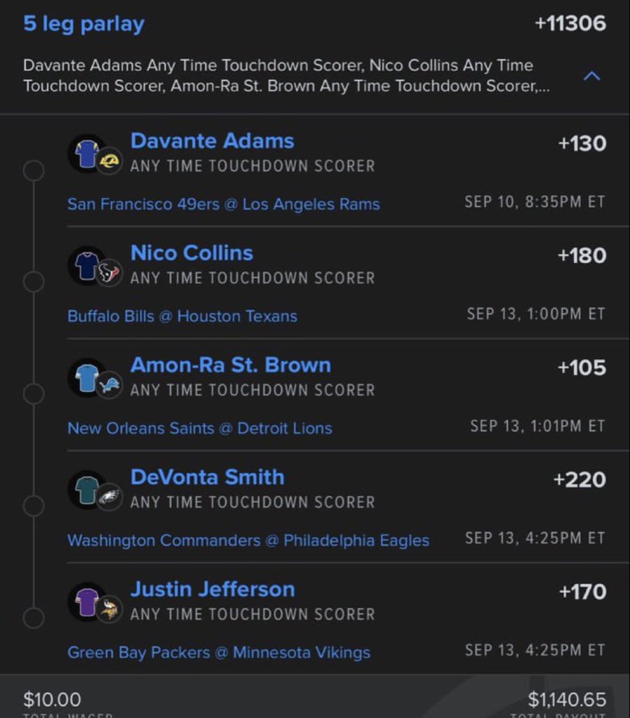 chiniclub's tweet photo. ๐ฅ๐ 5-LEG TOUCHDOWN PARLAY ๐๐ฅ
๐ฅ Davante Adams โ Anytime TD
๐ฅ Nico Collins โ Anytime TD
๐ฅ Amon-Ra St. Brown โ Anytime TD
๐ฅ DeVonta Smith โ Anytime TD
๐ฅ Justin Jefferson โ Anytime TD
๐ฏ 5 Legs โข +11306 Odds ๐ฐ๐ฅ
#NFL #NFLBetting #TouchdownParlay #AnytimeTD #NFLPicks #FootballBetting #SportsBetting #Parlay #BettingPicks #TouchdownPicks #NFLParlay #BigOdds