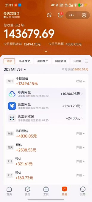 NFTCPS's tweet photo. 手机就能搞，AI画壁纸这条路真有人跑通了？

说白了就仨活儿：
1️⃣ AI原创壁纸自己产
2️⃣ 小红书➕B站➕公众号铺渠道引流
3️⃣ 顺手把网盘拉新的钱挣了

号称月入1W＋，能不能成看执行，反正门槛是真低。

课程资料在这
🔗 https://t.co/hJ0d0LjOKQ https://t.co/PwHXCCWoMI