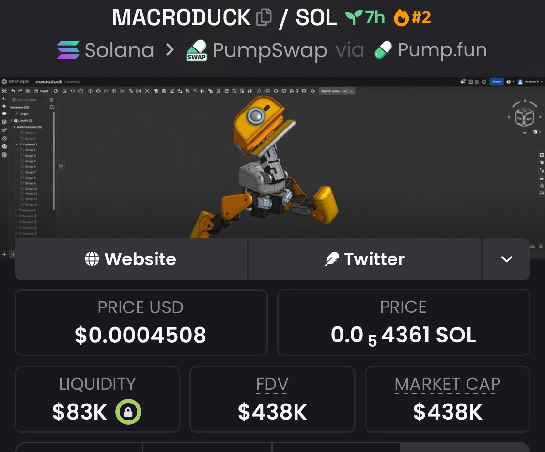 _ZYNKO's tweet photo. $MACRODUCK 🦆
$38K ➜ $438K 💰📈
That’s a wild 11.5X GAIN 🚀🔥
We spotted it early, and the TG came through! 💥
Congrats to everyone who caught this run 👏🏾💯
Follow + DM for the private TG invitation 🔐🚀
⛓️ #Solana https://t.co/BTGb4aXiRT