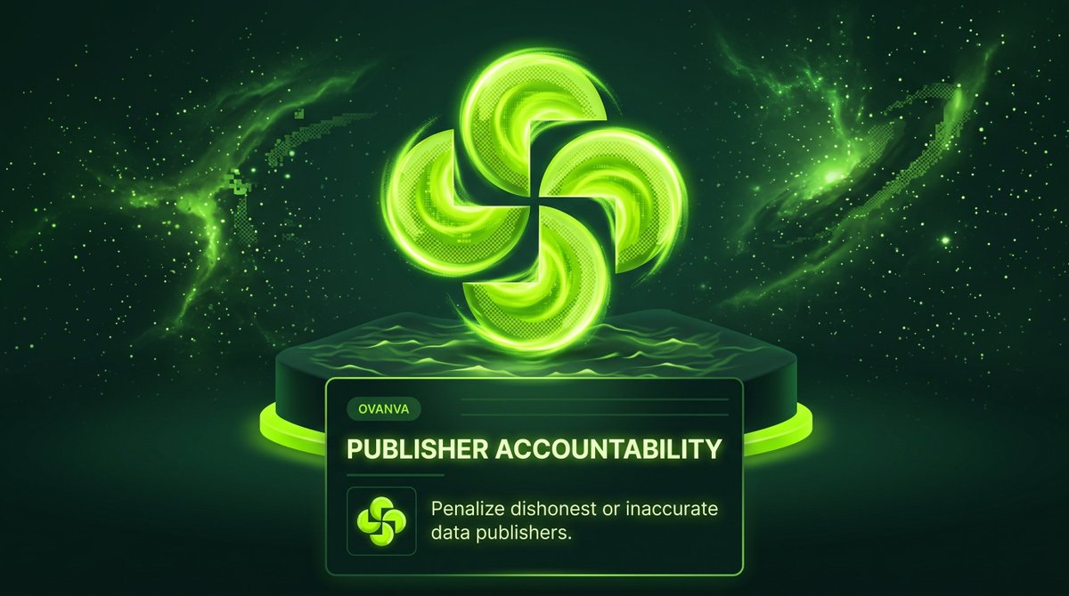 OvanvaProof's tweet photo. Accuracy must carry consequences. Ovanva enforces strict publisher accountability by directly penalizing dishonest or negligent data providers. 

When malicious actors face bonded slashes, the entire oracle ecosystem becomes more reliable. https://t.co/iIiZNAxQLm