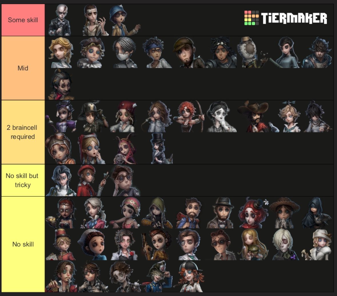 Vince_WuEdit's tweet photo. Rating survs if they skill or not.. https://t.co/CP8EsXR1Ve